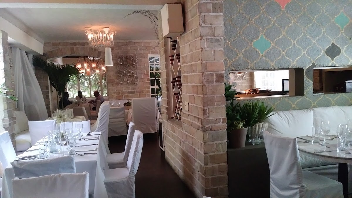 Papaye Resto